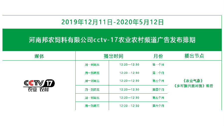 中原邦農(nóng)登陸央視CCTV-17，品牌新高度，敬請(qǐng)欣賞